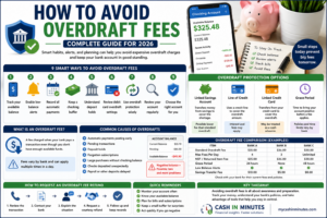 how to avoid overdraft fees